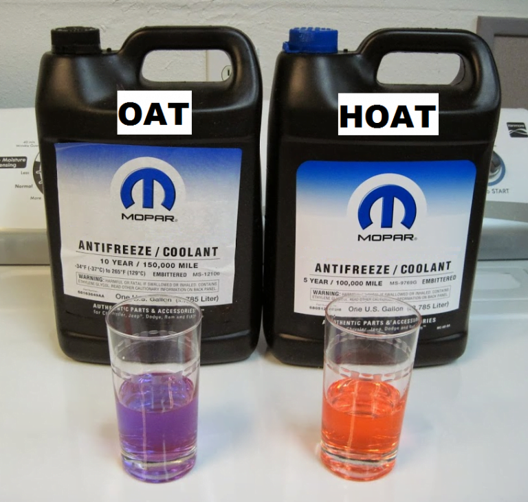 mopar-hoat-oat-toprpm